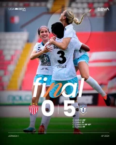 LIGA MX FEMENIL APERTURA 2024 JORNADA 1 NECAXA FEMENIL VS TUZAS DEL PACHUCA RESULTADO